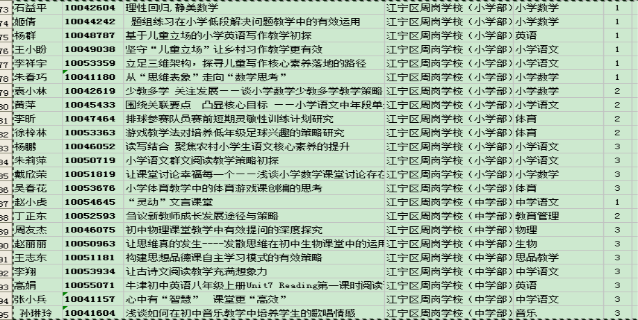D:\Documents\Tencent Files\1564843618\Image\Group\{K25OP@80`A{TG[`4XB{RPO.png