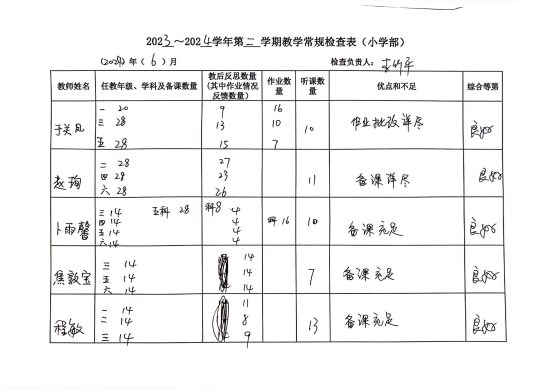 扫描全能王 2024-06-17 07.57_07