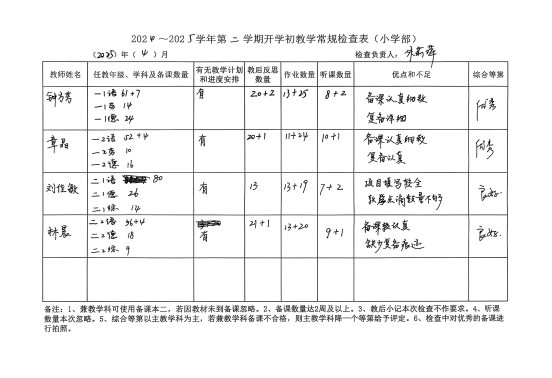 扫描全能王 2025-04-14 08.14_6