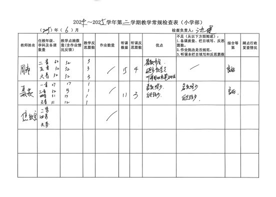 扫描全能王 2025-06-13 07.40_6