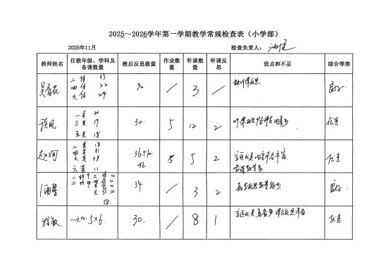 扫描全能王 2025-11-24 08.44_8