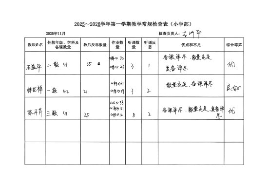 扫描全能王 2025-11-24 08.44_7