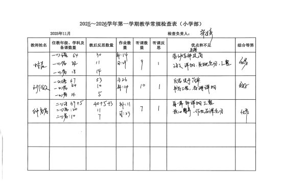 扫描全能王 2025-11-24 08.44_5