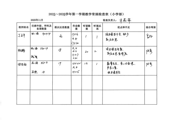 扫描全能王 2025-11-24 08.44_4
