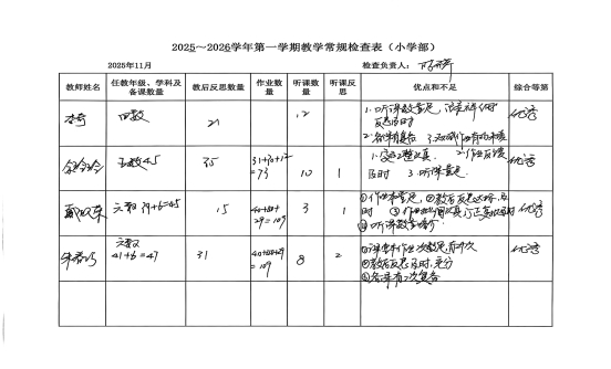 扫描全能王 2025-11-24 08.44_2