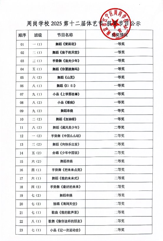 IMG_2782(20260105-102618)