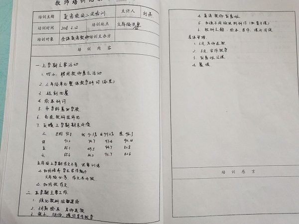 E:\2018年教科研工作\2018年校本研修\小学部\2018年（上）小学部英语组二次培训\2D87A730EB04BEDCD17097E165DF75D7.jpg